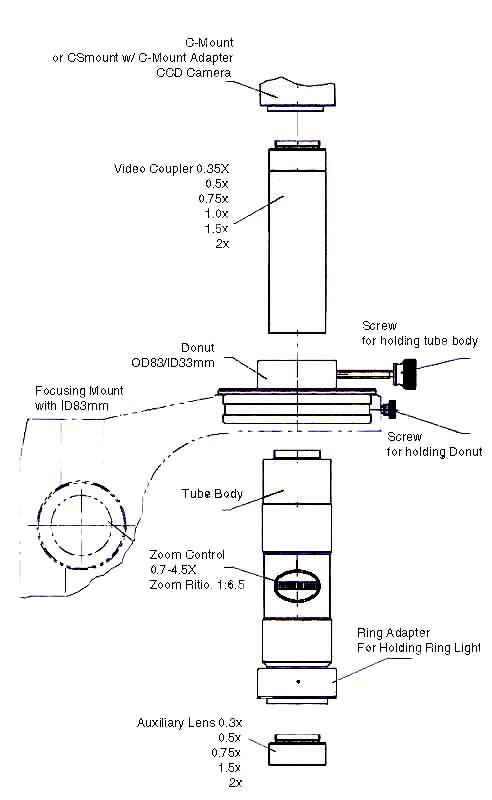 XSZsetup copy.jpg (53692 bytes)